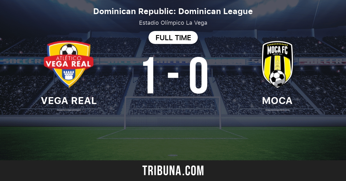 Vega Real Vs Moca Live Score Stream And H2h Results 09 05 2021 Preview Match Vega Real Vs Moca Team Start Time Tribuna Com