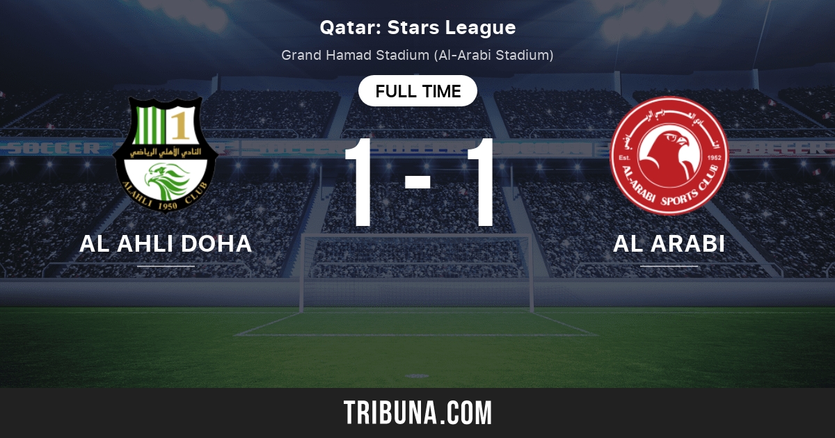 Al Ahli News Spiele Ergebnisse Statistiken Tabelle Al Ahli Geruchte Fussball Und Mehr Von Tribuna Com