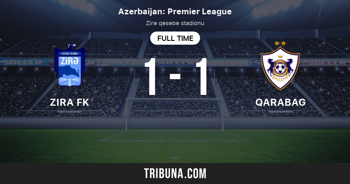 Zira Fk Vs Qarabag Live Score Stream And H2h Results 08 15 2021 Preview Match Zira Fk Vs Qarabag Team Start Time Tribuna Com