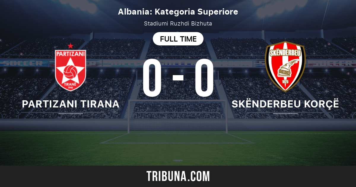 Skenderbeu edge past Partizani Tirana 