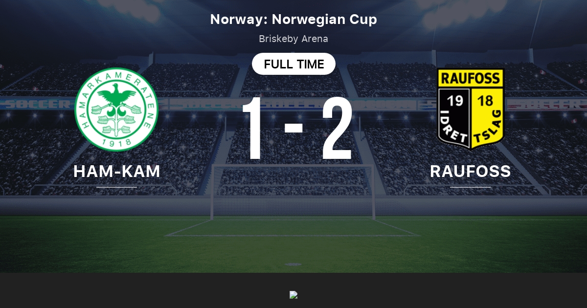 raufoss vs hamkam prediction
