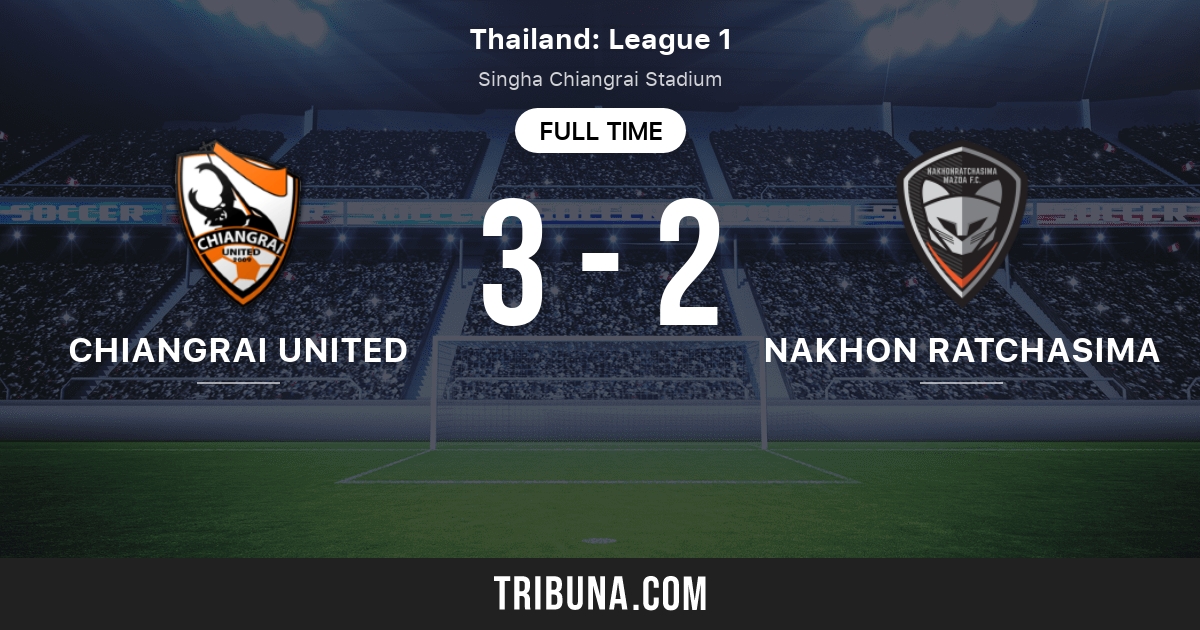 Chiangrai United Vs Nakhon Ratchasima Fc Live Score Stream And H2h Results 9 11 21 Preview Match Chiangrai United Vs Nakhon Ratchasima Fc Team Start Time Tribuna Com