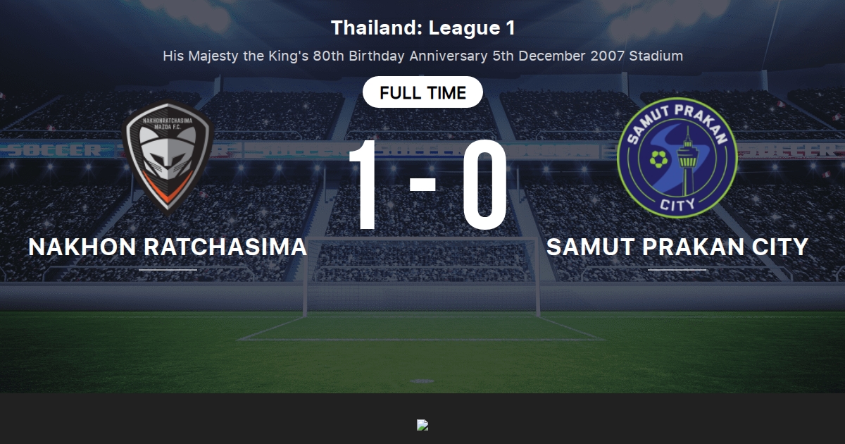 Nakhon Ratchasima Fc Vs Samut Prakan City Fc Live Score Stream And H2h Results 10 23 21 Preview Match Nakhon Ratchasima Fc Vs Samut Prakan City Fc Team Start Time Tribuna Com