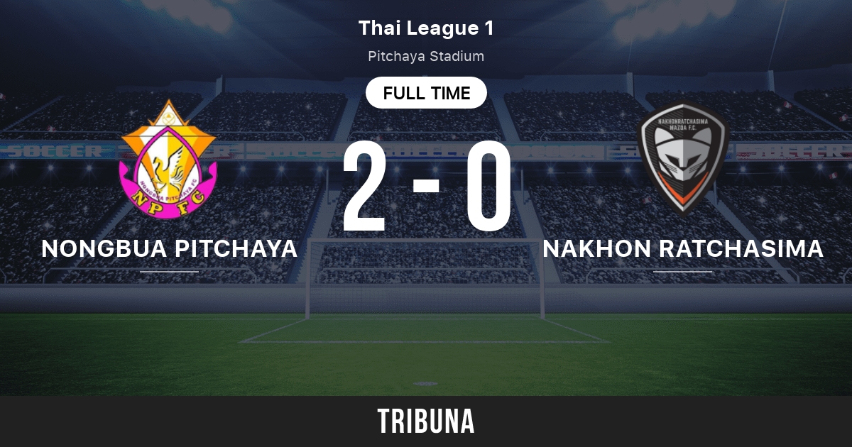Nong Bua Pitchaya Vs Nakhon Ratchasima Fc Live Score Stream And H2h Results 09 03 21 Preview Match Nong Bua Pitchaya Vs Nakhon Ratchasima Fc Team Start Time Tribuna Com
