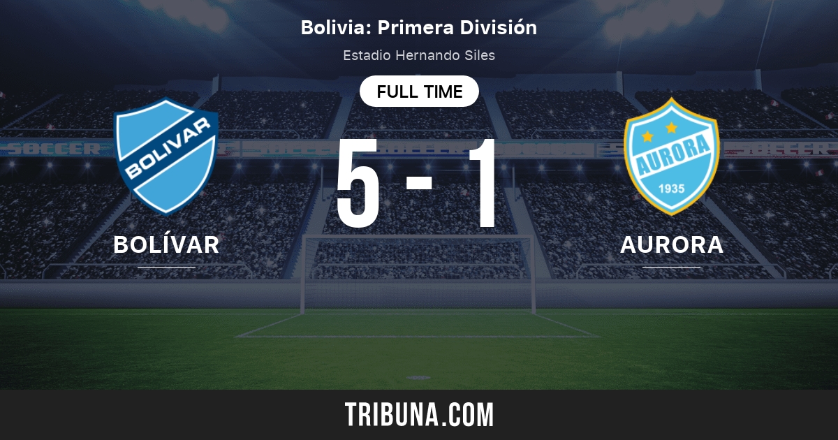 Domingo 12 de marzo: Bolívar vs. Aurora – Club Bolivar