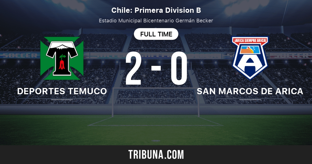 Deportes Temuco Vs San Marcos De Arica Live Score Stream And H2h Results 09 22 2021 Preview Match Deportes Temuco Vs San Marcos De Arica Team Start Time Tribuna Com