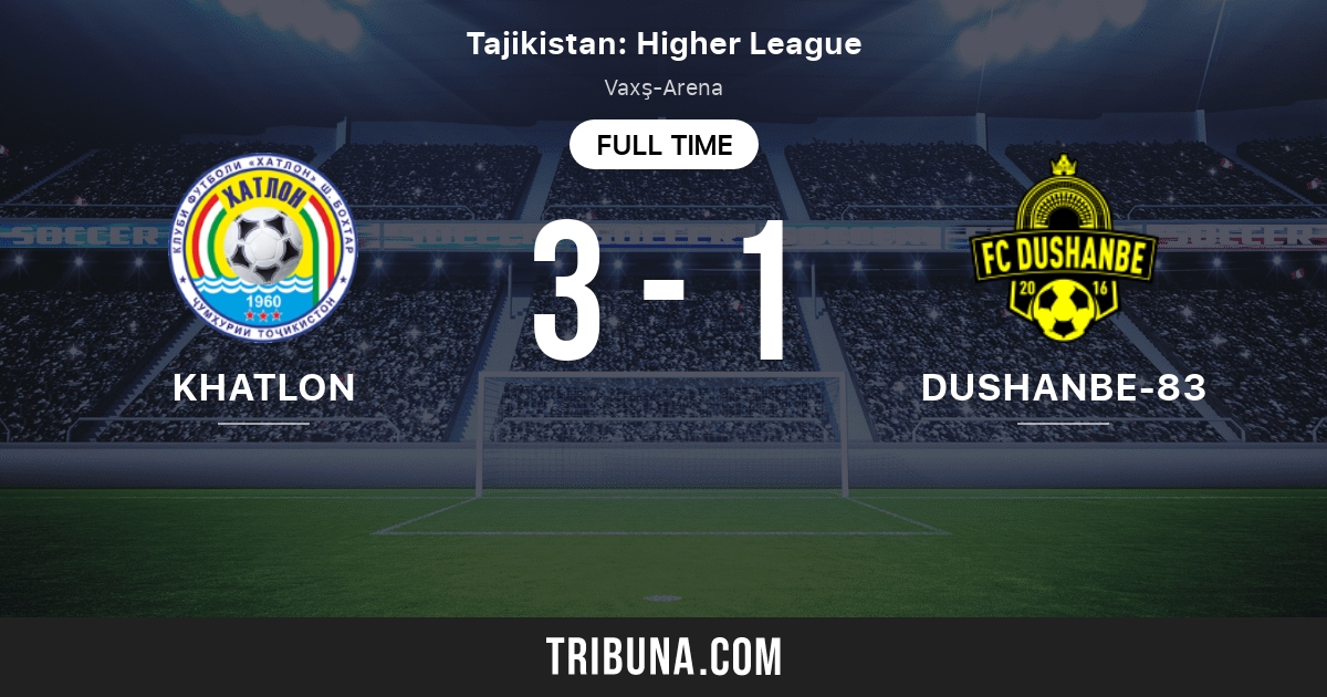 Vysshaya league table best sale