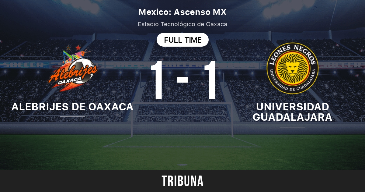 Alebrijes de Oaxaca vs Universidad Guadalajara: Marcador en vivo,  Retransmisión y enfrentamientos directos 3/15/2023. Previsualizar partido Alebrijes  de Oaxaca vs Universidad Guadalajara, equipo, hora de comienzo. 