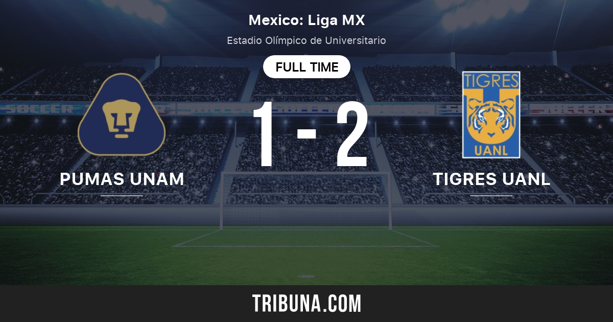 tigres uanl vs pumas unam