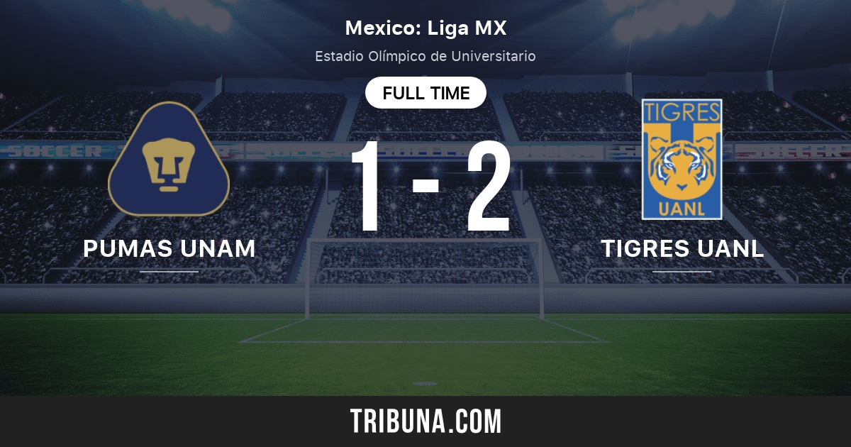 Tigres UANL vs Pumas UNAM: Marcador en vivo, Retransmisión y  enfrentamientos directos 2/11/2023. Previsualizar partido Tigres UANL vs  Pumas UNAM, equipo, hora de comienzo. Tribuna.com