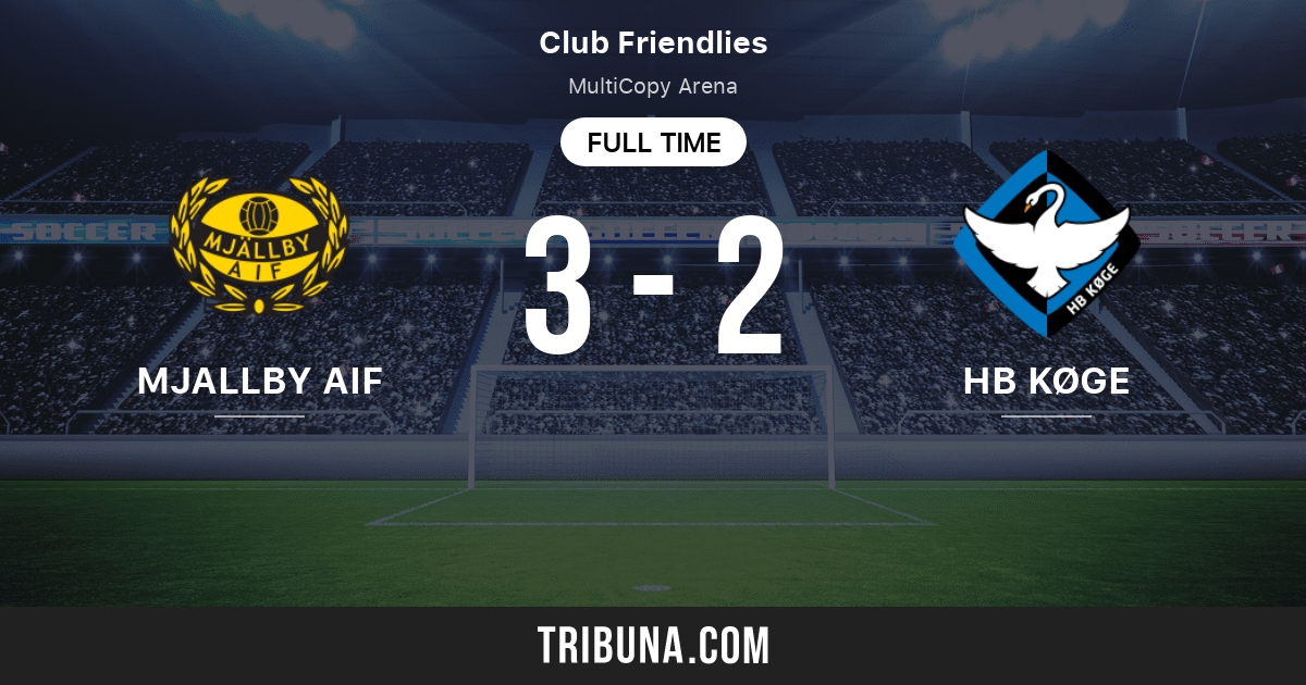 Mjallby AIF vs HB Koege Score en direct, Stream et résultats H2H 2/4