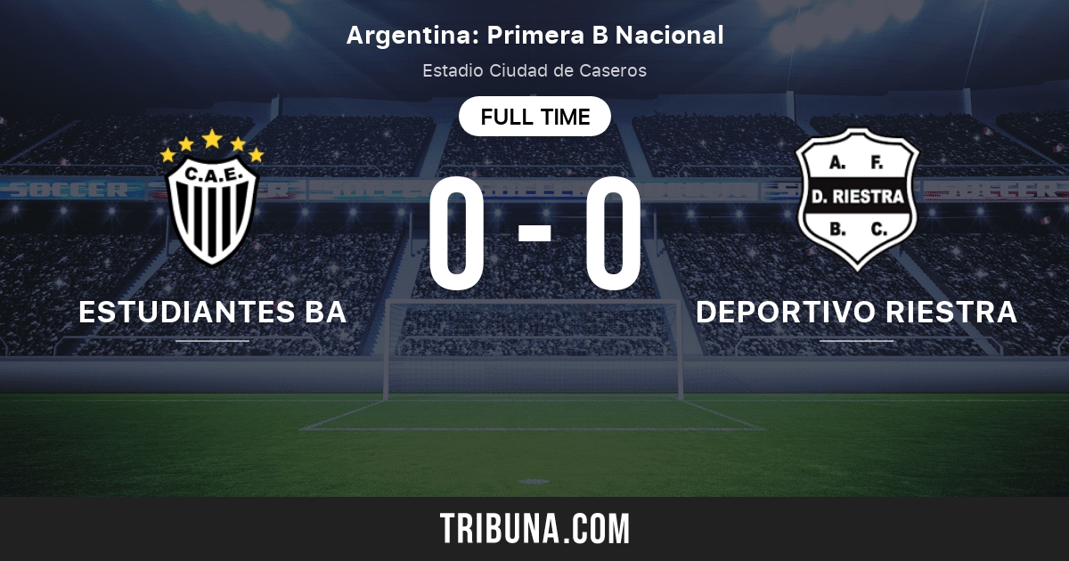 Deportivo Riestra U20 score today - Deportivo Riestra U20 latest score -  Argentina ⊕