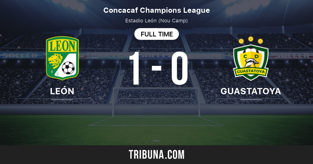 León vs Guastatoya Standings in Concacaf Champions League