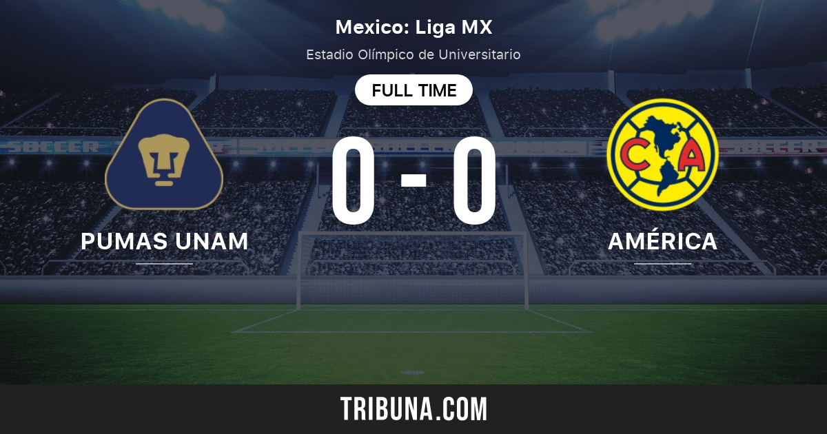 América vs Pumas UNAM: Marcador en vivo, Retransmisión y enfrentamientos  directos 4/22/2023. Previsualizar partido América vs Pumas UNAM, equipo,  hora de comienzo. Tribuna.com