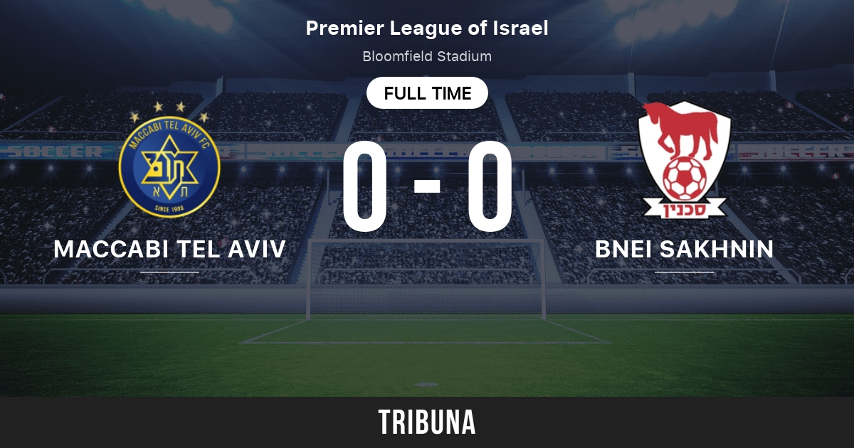 Maccabi Tel Aviv vs Bnei Sakhnin: Head to Head statistics match - 2/9/2024.  Tribuna.com