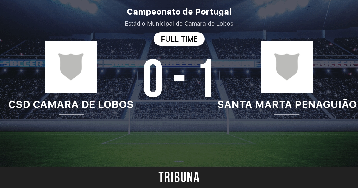 Csd Camara de Lobos vs AD Camacha: Live Score, Stream and H2H results  4/24/2022. Preview match Csd Camara de Lobos vs AD Camacha, team, start  time. Tribuna.com