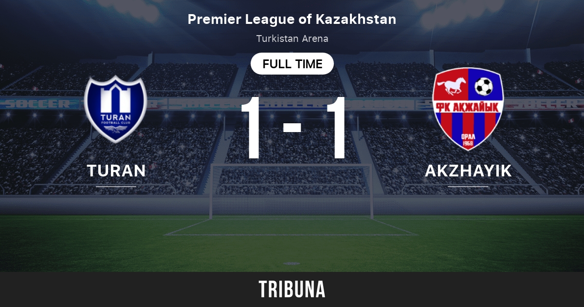 Turan vs Akzhayik: Live Score, Stream and H2H results 6/29/2023. Preview  match Turan vs Akzhayik, team, start time. Tribuna.com