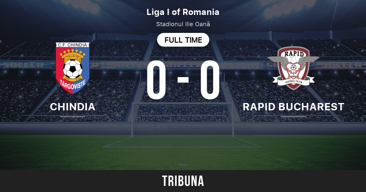 Chindia Targoviste vs Rapid București: Live Score, Stream and H2H results  10/3/2022. Preview match Chindia Targoviste vs Rapid București, team, start  time. Tribuna.com