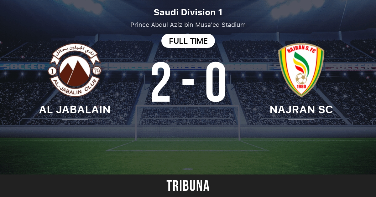 Al Jabalain vs Najran SC: Live Score, Stream and H2H results 2/13/2023.  Preview match Al Jabalain vs Najran SC, team, start time. 