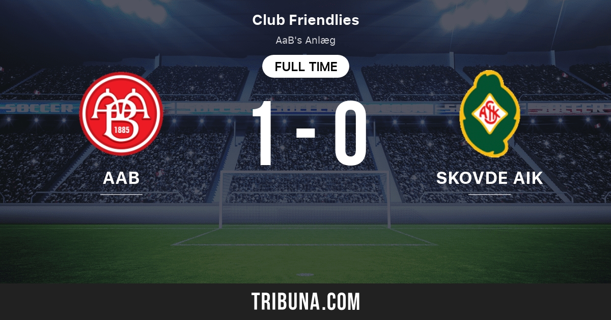 BK vs Skovde AIK Live Score, Stream and H2H results 6/18/2022. Preview match BK