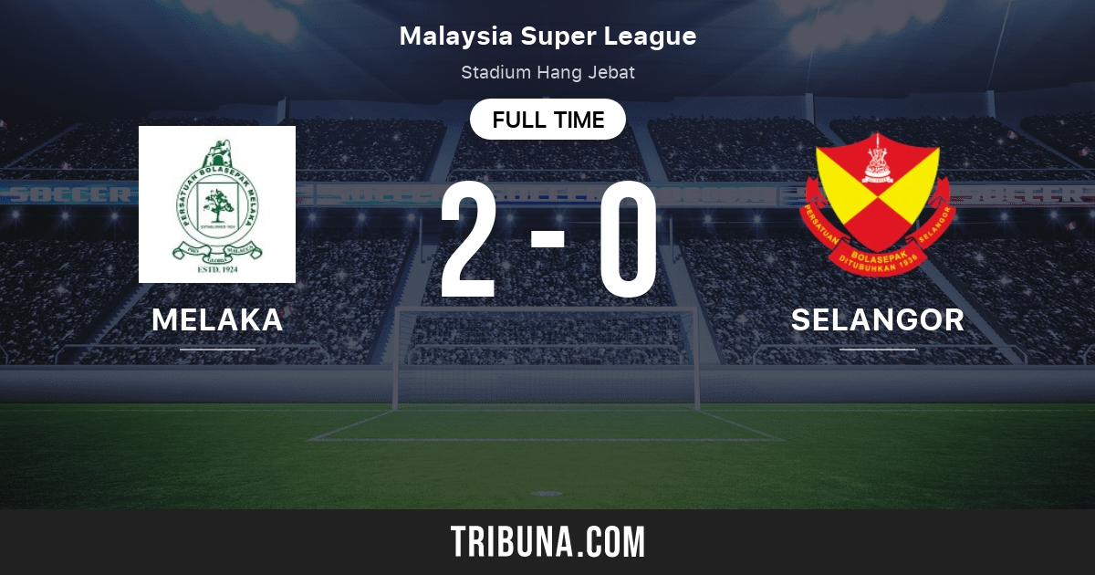 Sabah Vs Selangor Fc Live Score Stream And H2h Results 7 23 2022 Preview Match Sabah Vs Selangor Fc Team Start Time Tribuna Com