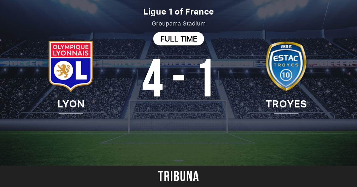 Troyes vs Olympique Lyonnais: Live Score, Stream and H2H results 2/4/2023.  Preview match Troyes vs Olympique Lyonnais, team, start time. Tribuna.com