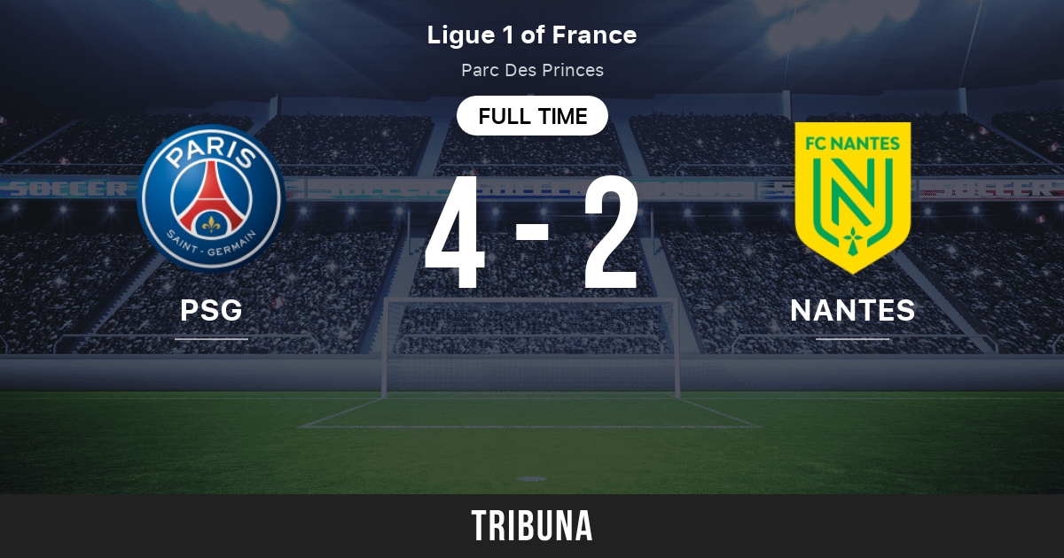 PSG vs Nantes Match des statistiques face à face  3/4/2023. Tribuna.com