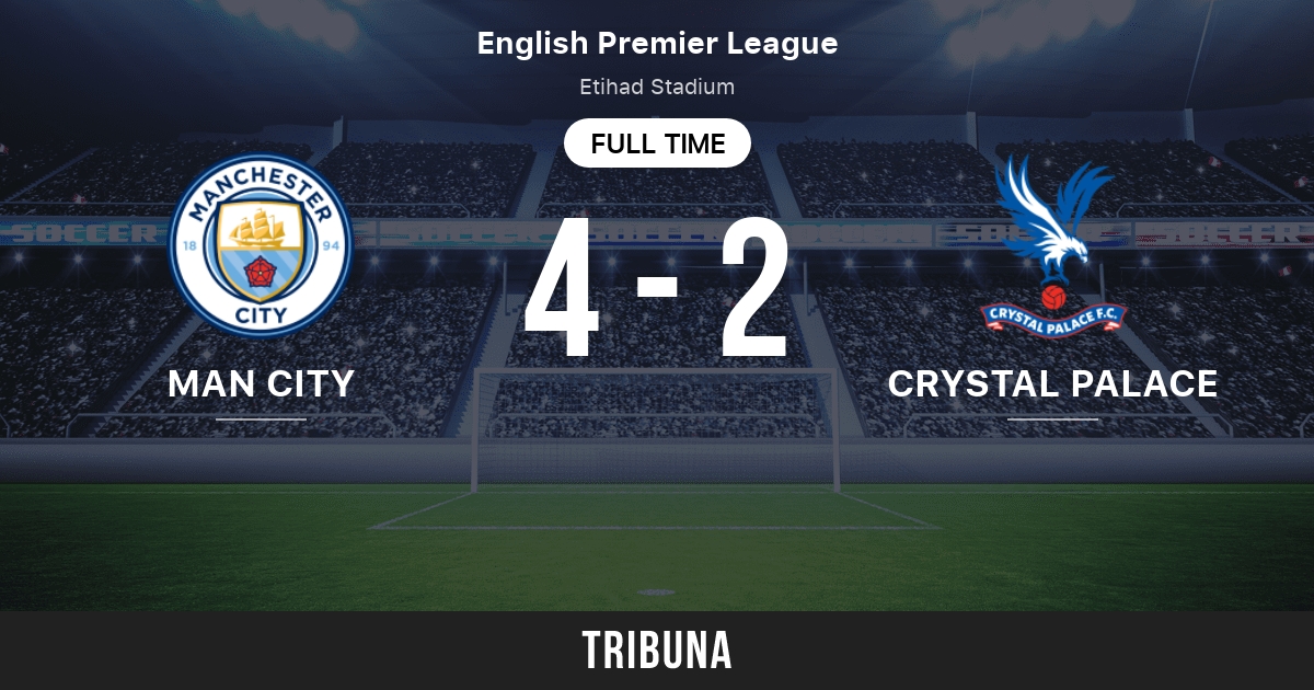 Crystal Palace 0-0 Manchester City LIVE! Premier League result