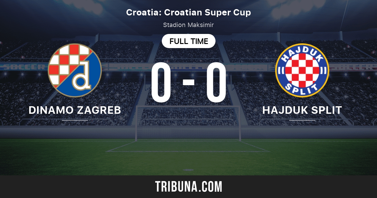 Zagreb: Dinamo (Z) - Hajduk 0:0 (4:1) • HNK Hajduk Split