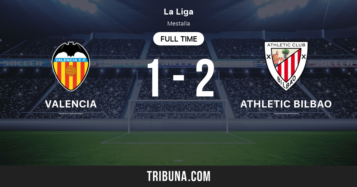 Valencia vs Athletic Bilbao Live Score, Stream and H2H results 2/11