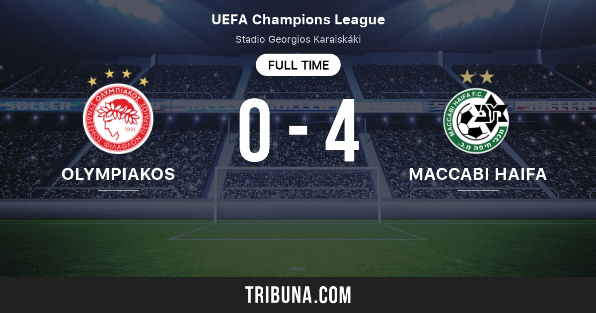 Olympiakos vs Maccabi Haifa: estadísticas del enfrentamiento directo