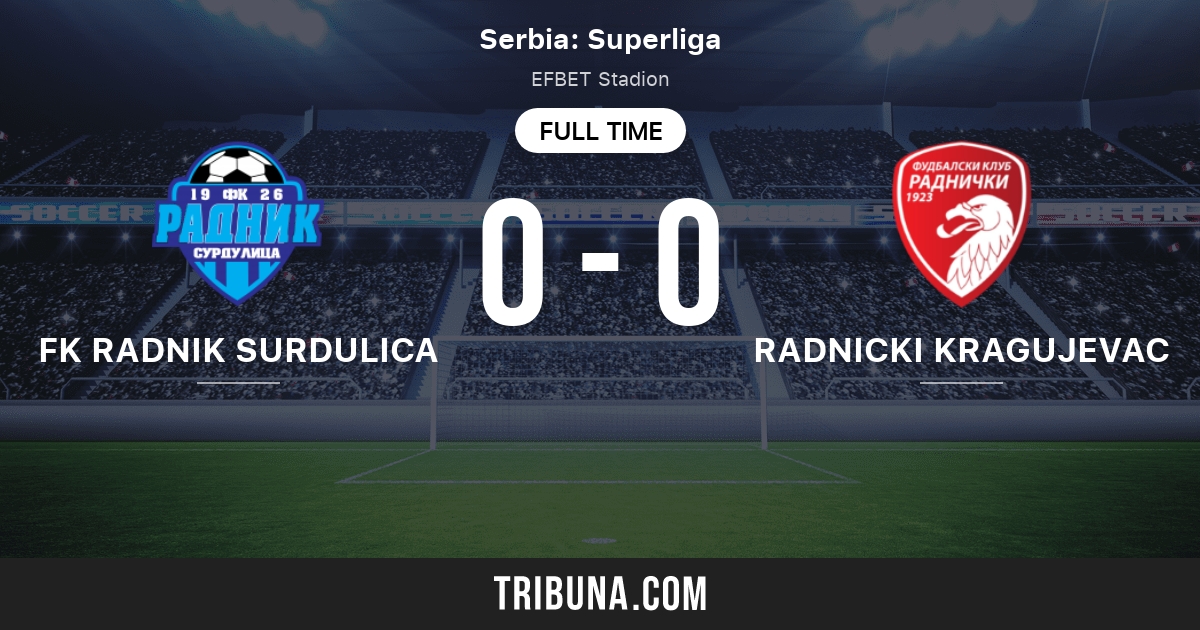 Radnicki 1923 Kragujevac x Radnik Surdulica 05/11/2022 na Super