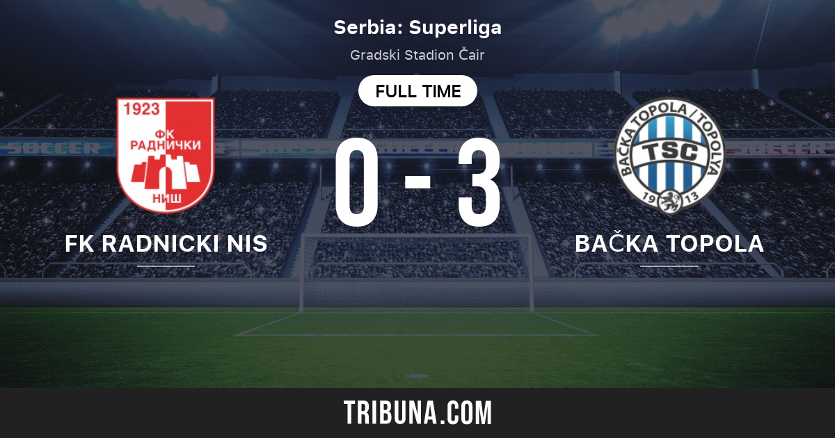 FK Tsc Backa Topola vs FK Radnicki Nis: Head to Head statistics