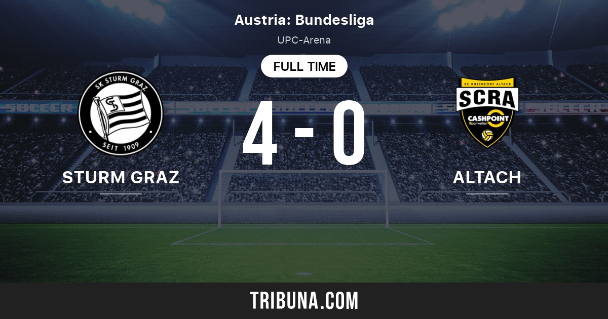 SCR Altach – Sturm Graz