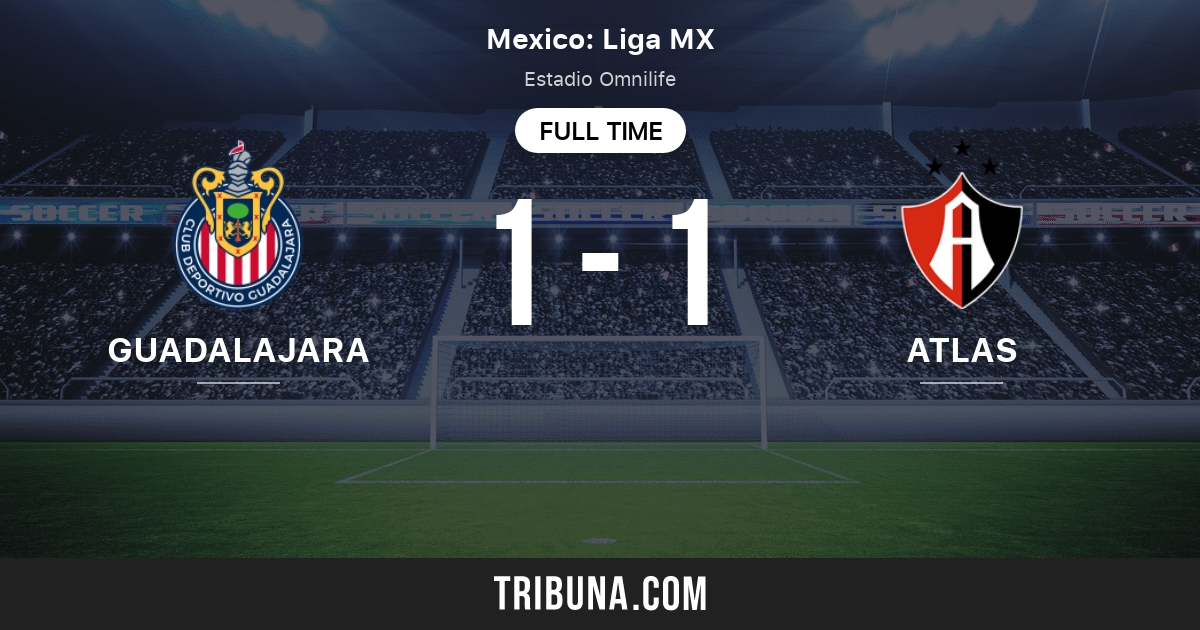 Guadalajara vs Atlas Marcador en vivo, Retransmisión y enfrentamientos