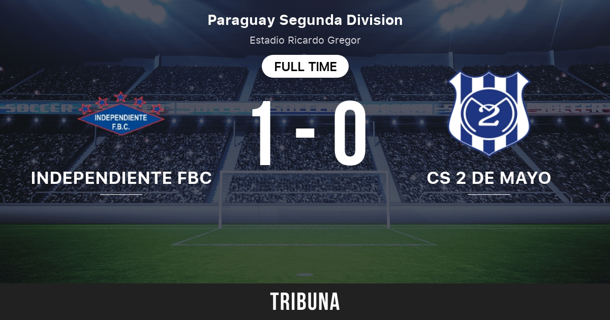 Independiente FBC vs CS 2 de Mayo: Standings in Paraguay Segunda Division -  8/18/2022