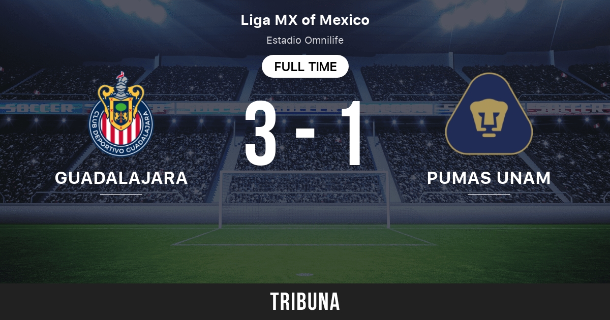Guadalajara vs Pumas UNAM: Marcador en vivo, Retransmisión y  enfrentamientos directos 8/27/2022. Previsualizar partido Guadalajara vs  Pumas UNAM, equipo, hora de comienzo. Tribuna.com