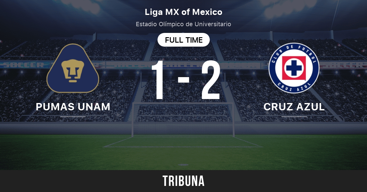 Pumas UNAM vs Cruz Azul: Live Score, Stream and H2H results 9/18/2022.  Preview match Pumas UNAM vs Cruz Azul, team, start time. Tribuna.com
