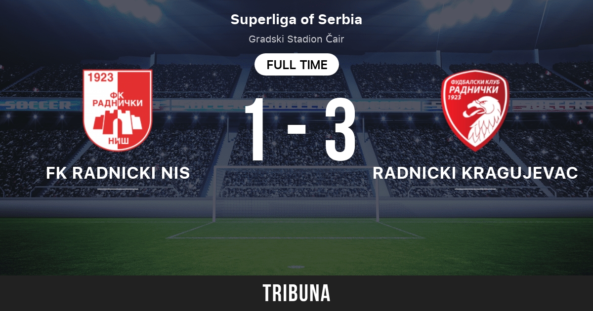 FK Radnički Niš vs FK Javor Ivanjica live score, H2H and lineups