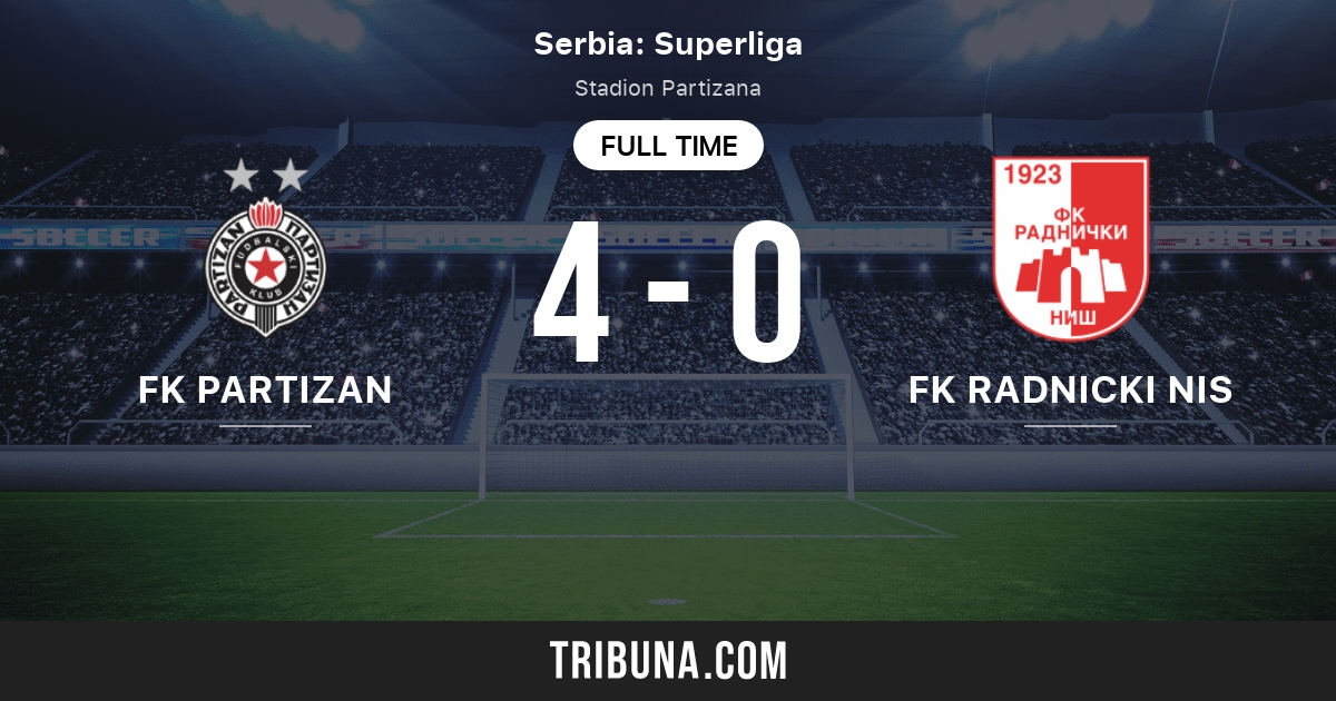 Radnicki Nis v Partizan-Super League 2020-2021