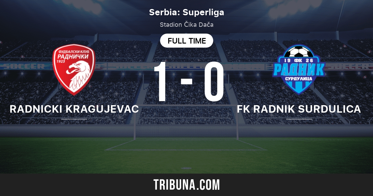 Radnicki Kragujevac edge past Radnik Surdulica 