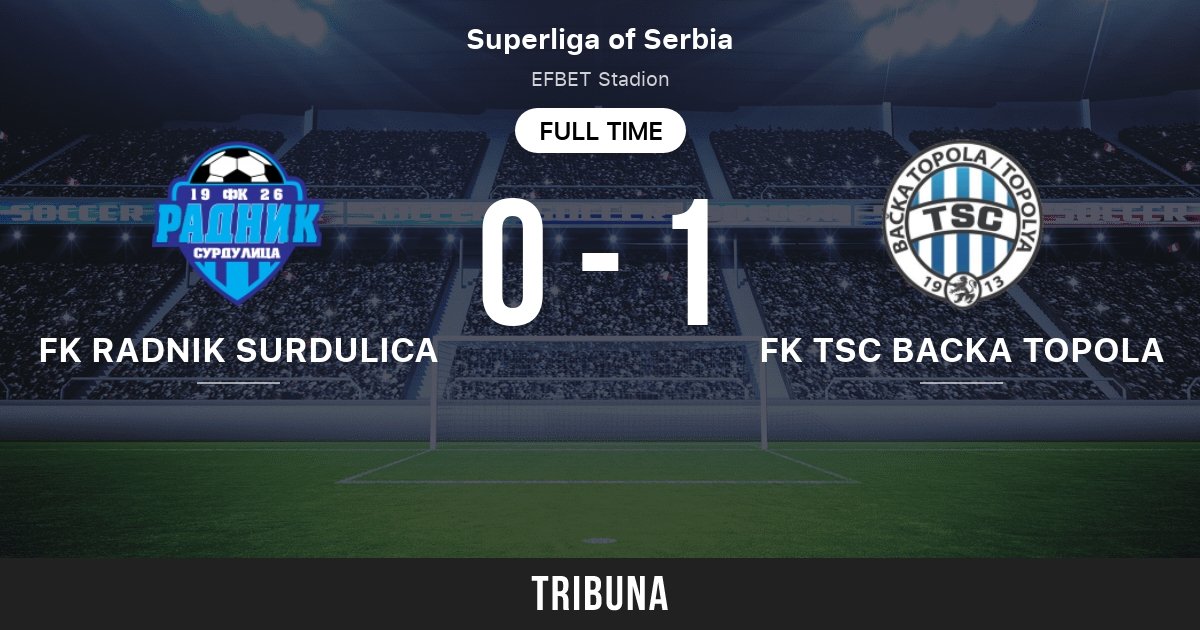 Radnik Surdulica x Backa Topola 01/09/2023 na Super Liga 2023/24, Football