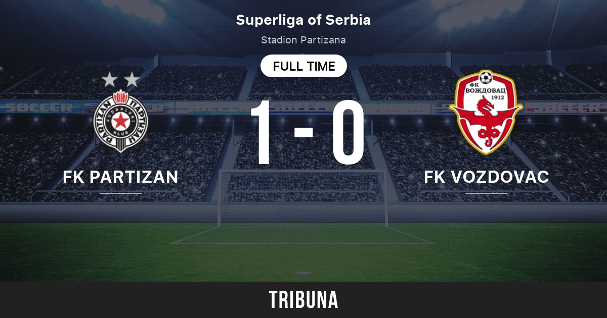 Sérvia - FK Partizan Beograd - Results, fixtures, squad, statistics,  photos, videos and news - Soccerway