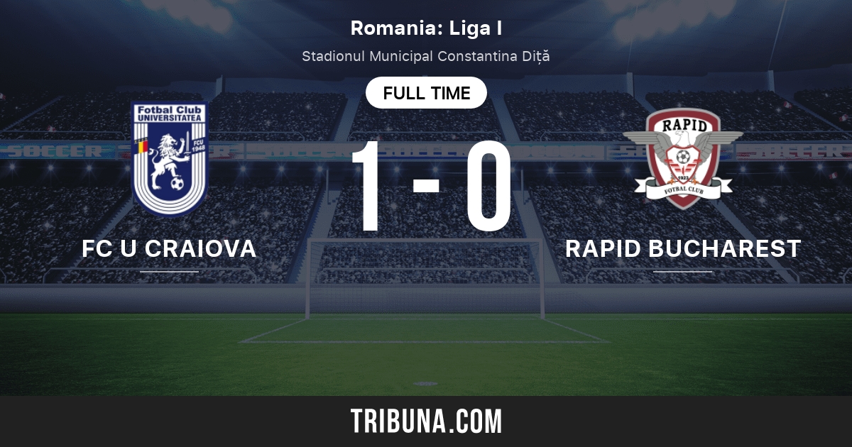 Chindia Targoviste x CSA Steaua Bucuresti Comentário e resultado