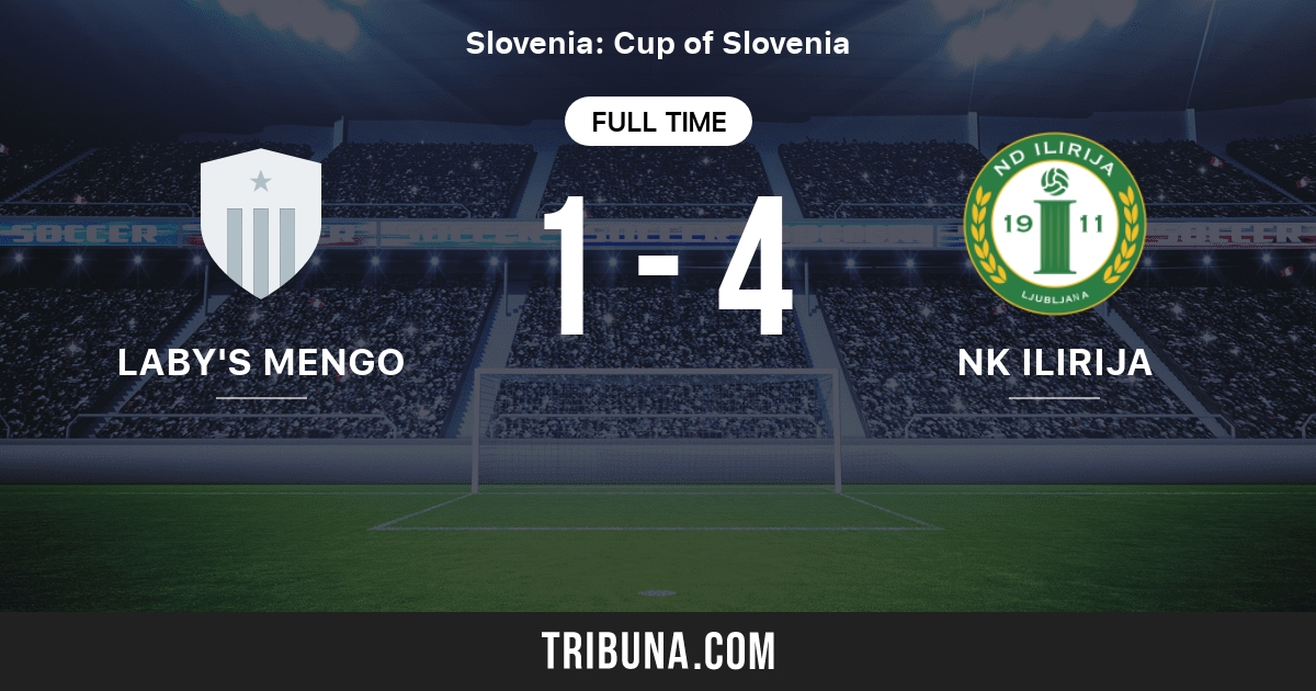 Laby's Mengo vs NK Ilirija Match des statistiques face à face 9/14