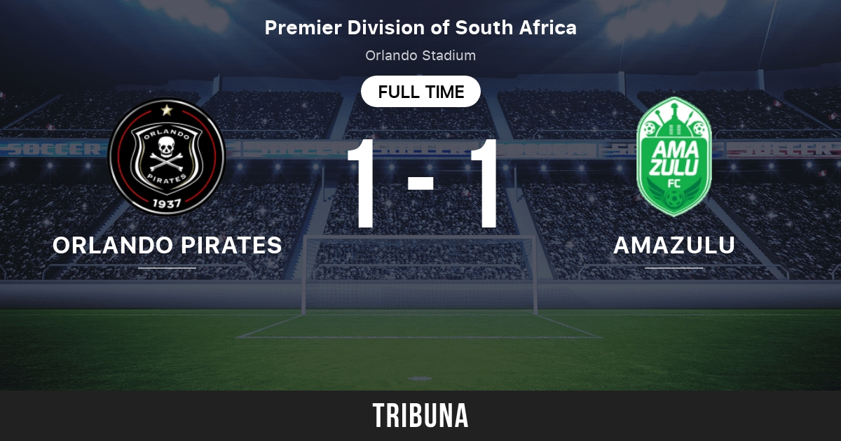 Orlando Pirates v AmaZulu FC – Amazulu FC