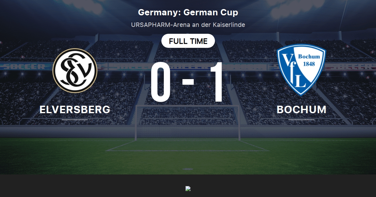 Wo Wird Sv Elversberg Gegen Vfl Bochum Ubertragen SV 07 Elversberg vs Bochum: estadísticas del enfrentamiento directo