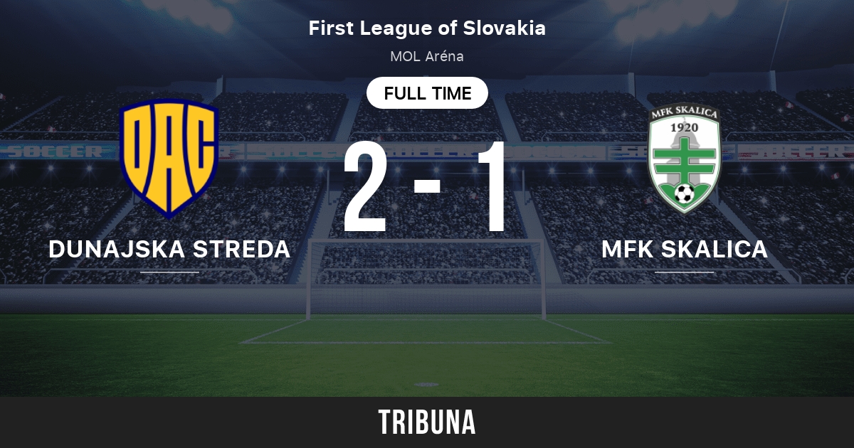 Dac 1904 Dunajska Streda vs MFK Skalica: Live Score, Stream and H2H results  2/25/2023. Preview match Dac 1904 Dunajska Streda vs MFK Skalica, team,  start time. Tribuna.com
