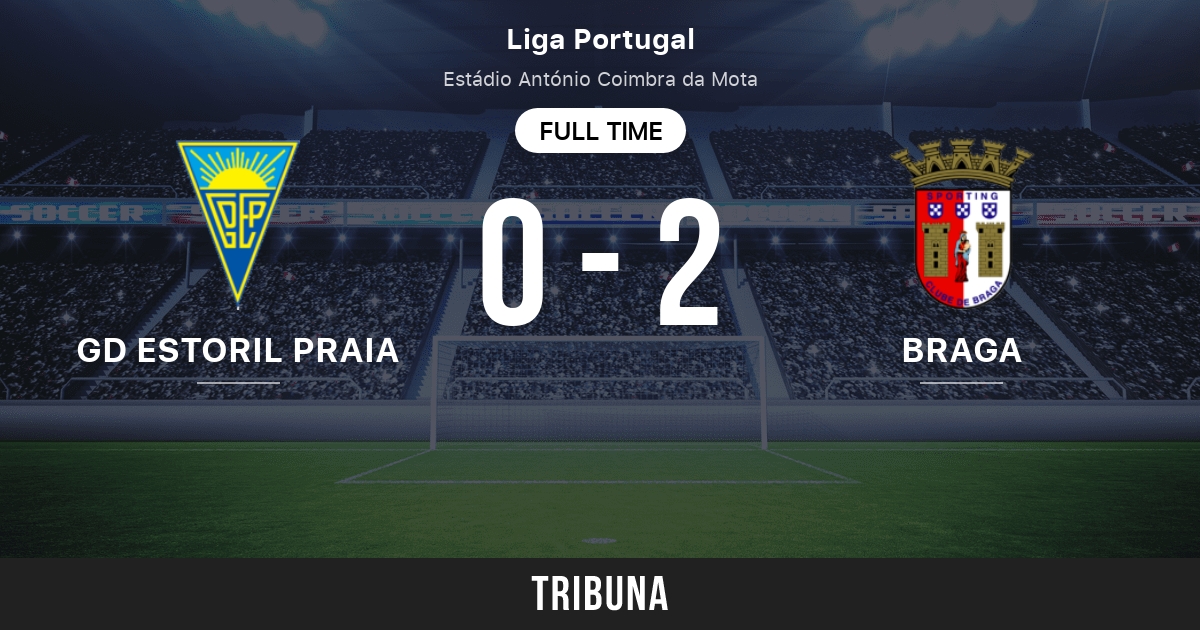 Estoril-Praia vs Sporting Braga: Score en direct, Stream et résultats H2H  4/13/2024. Avant-match Estoril-Praia vs Sporting Braga, équipe, heure de  début. Tribuna.com