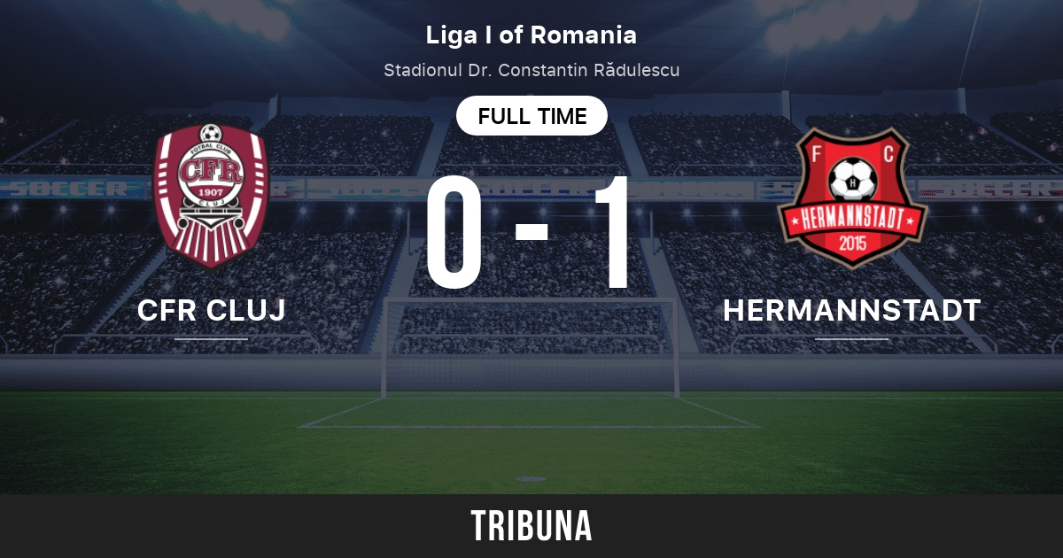 AFC Hermannstadt vs CFR Cluj» Predictions, Odds, Live Score & Stats